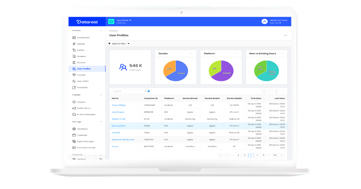 dataroid mobile app user profile