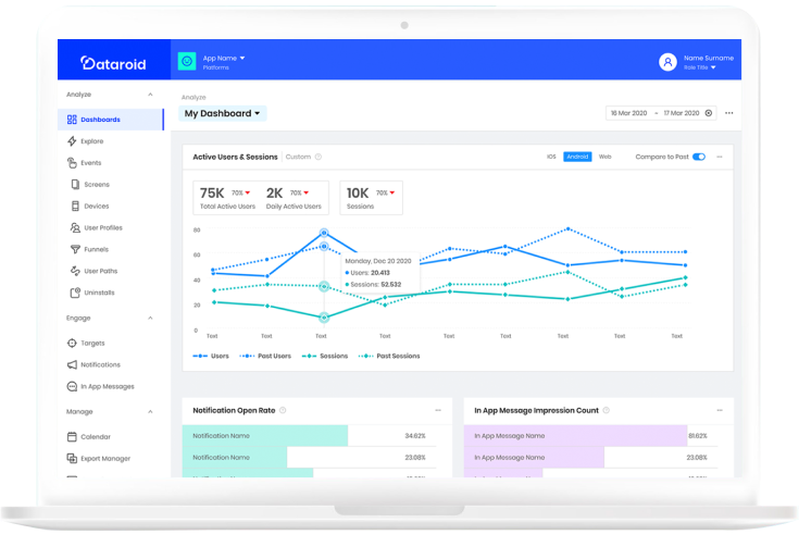 Dataroid dashboard