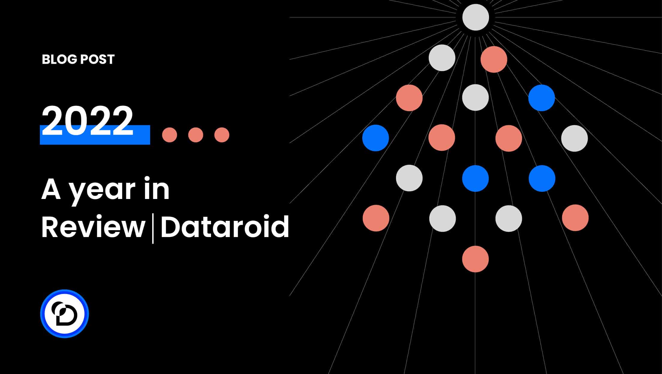 A year in Review | Dataroid