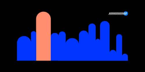 Dataroid Blog - Anomaly Detection Article Visuals