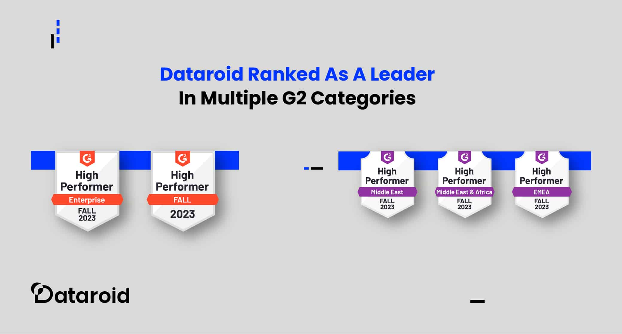 Dataroid Ranked as a Leader in Multiple Categories at G2 Fall Reports