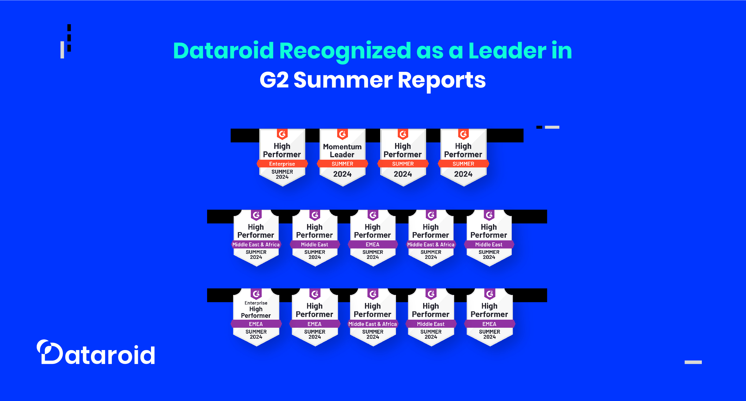 Dataroid Recognized as a Leader in G2 Summer Reports