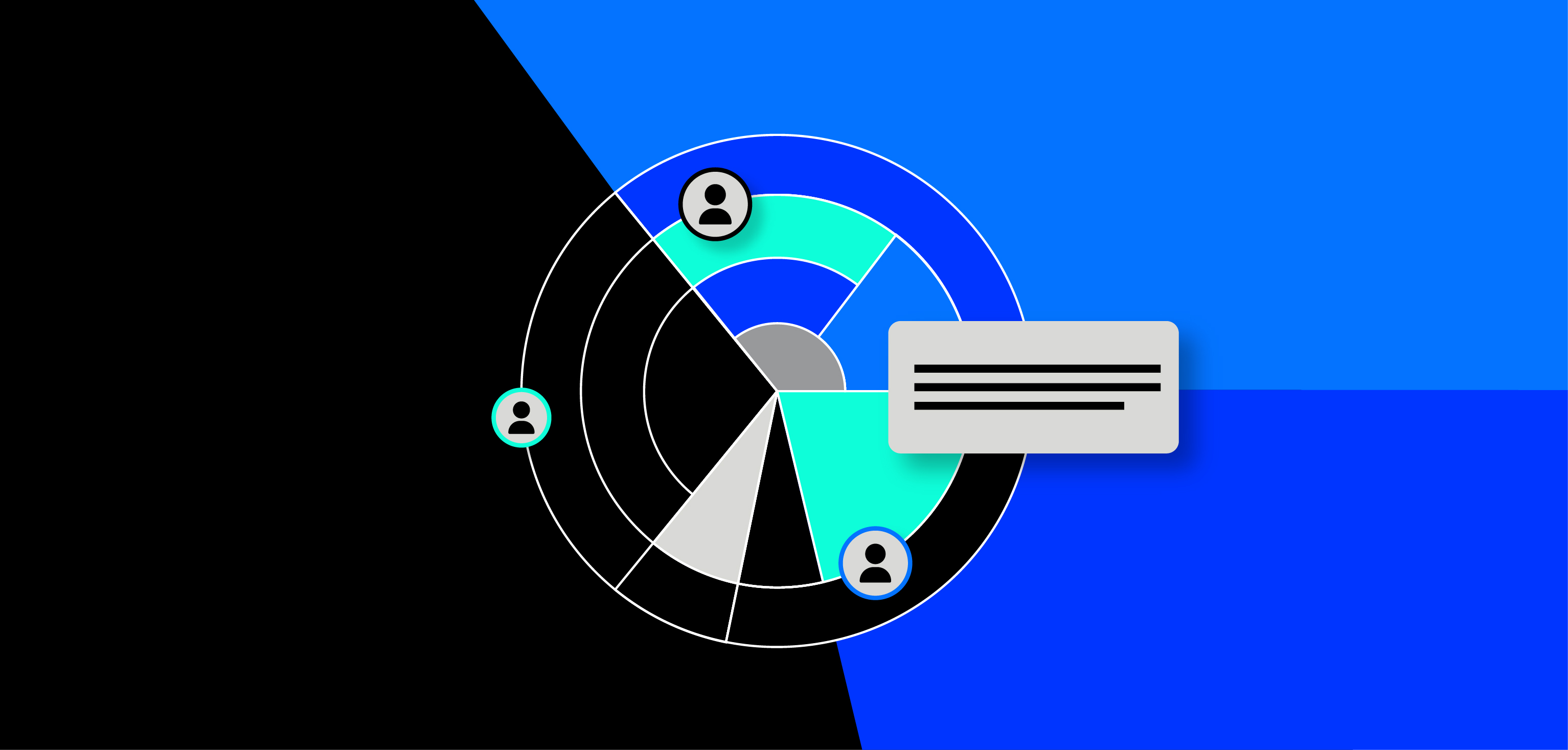 customer behavioral segmentation