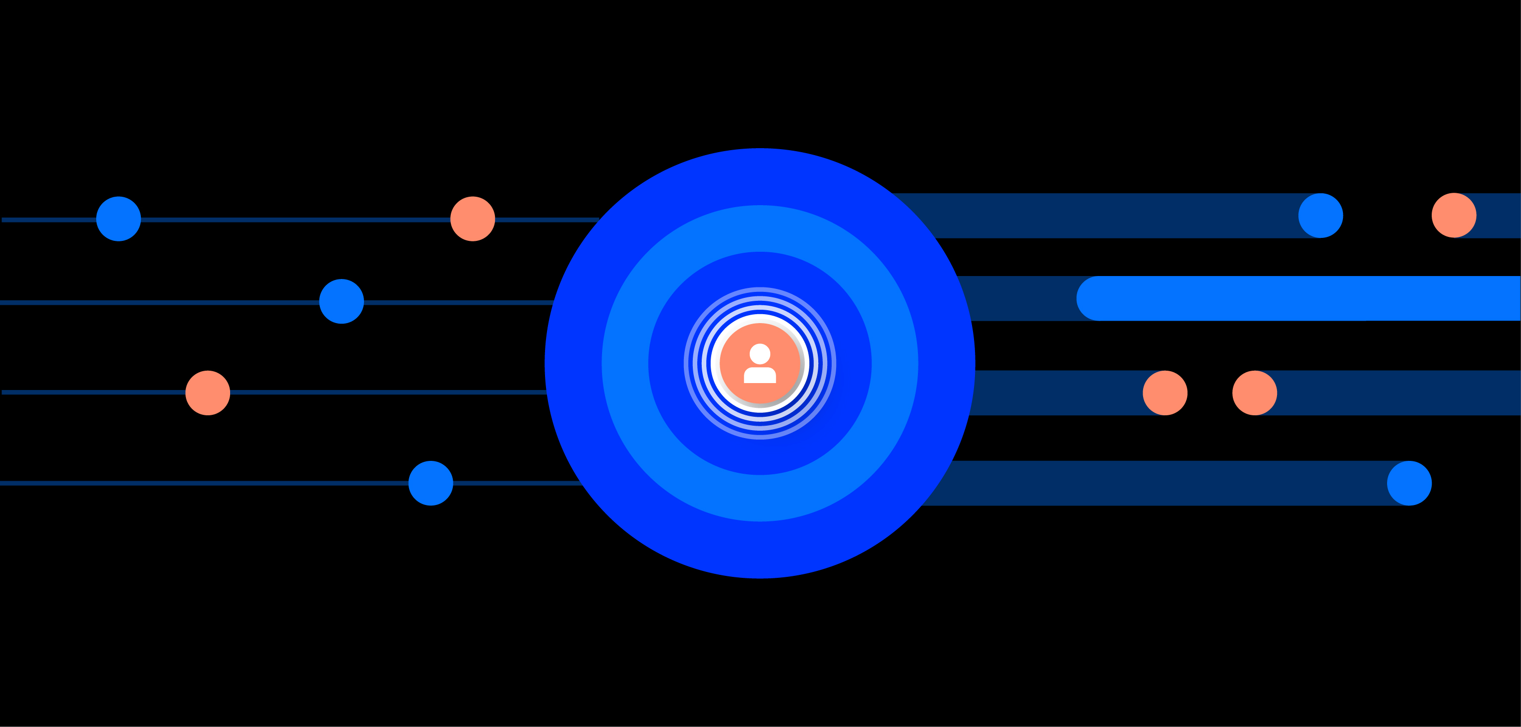 Customer Churn Analysis: A Comprehensive Guide