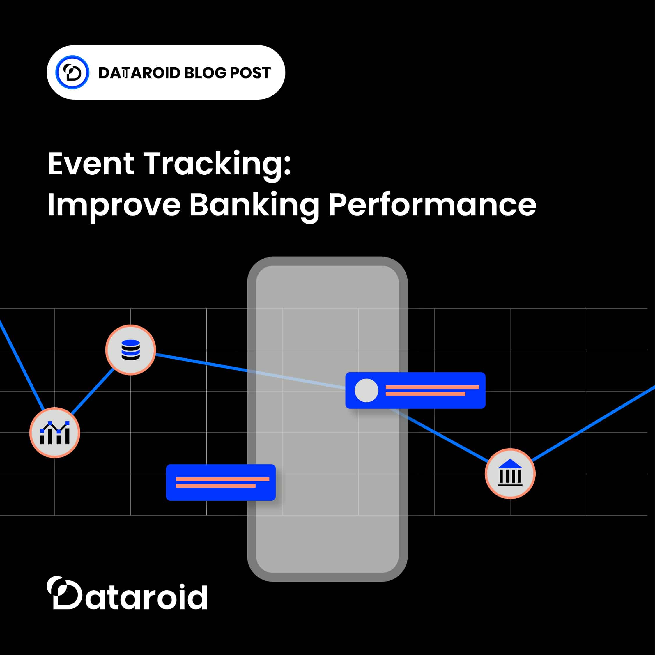 Event Tracking in Banking: Improve Performance - Dataroid