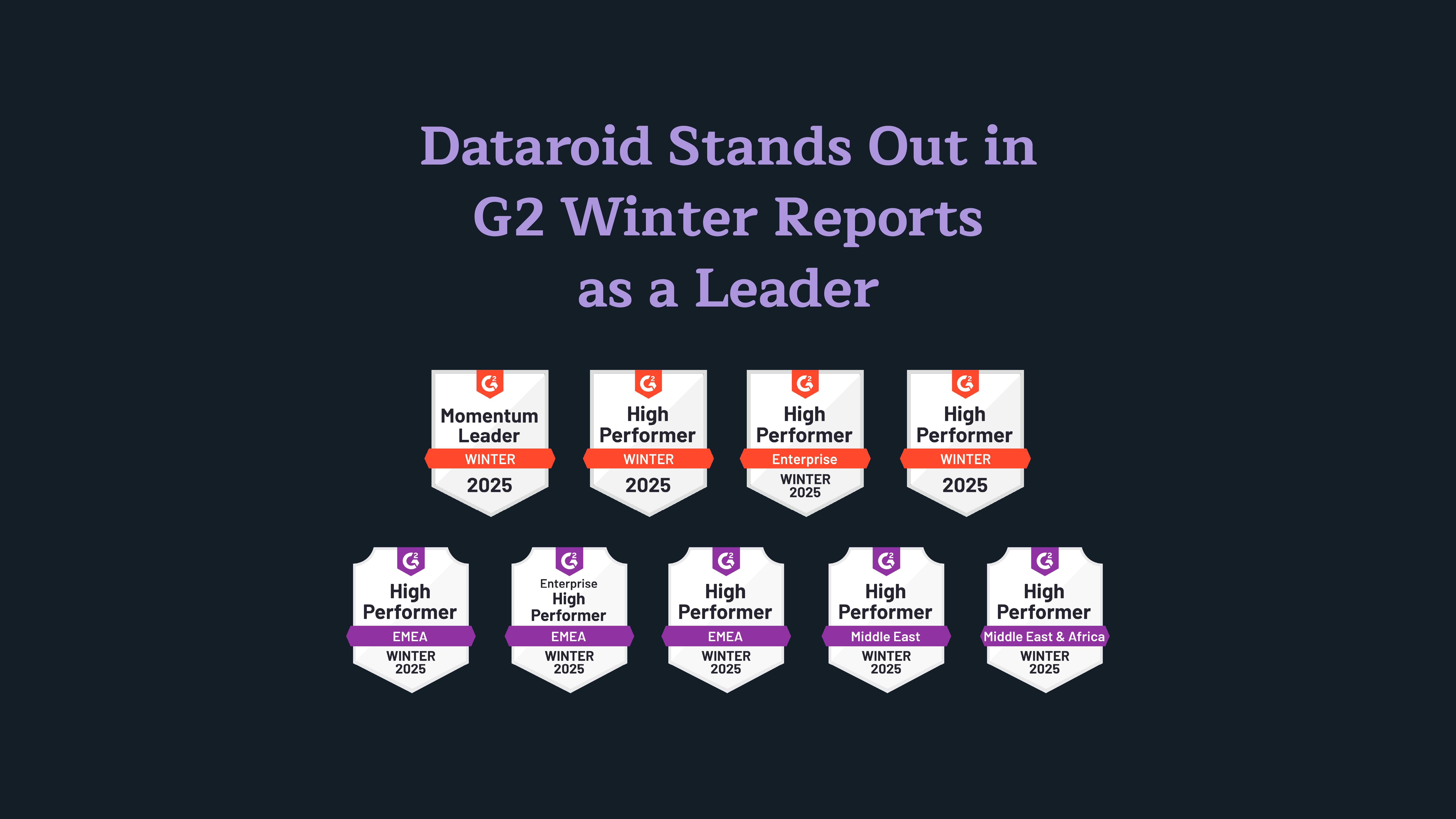 Dataroid Stands Out in G2 Winter Reports as a Leader