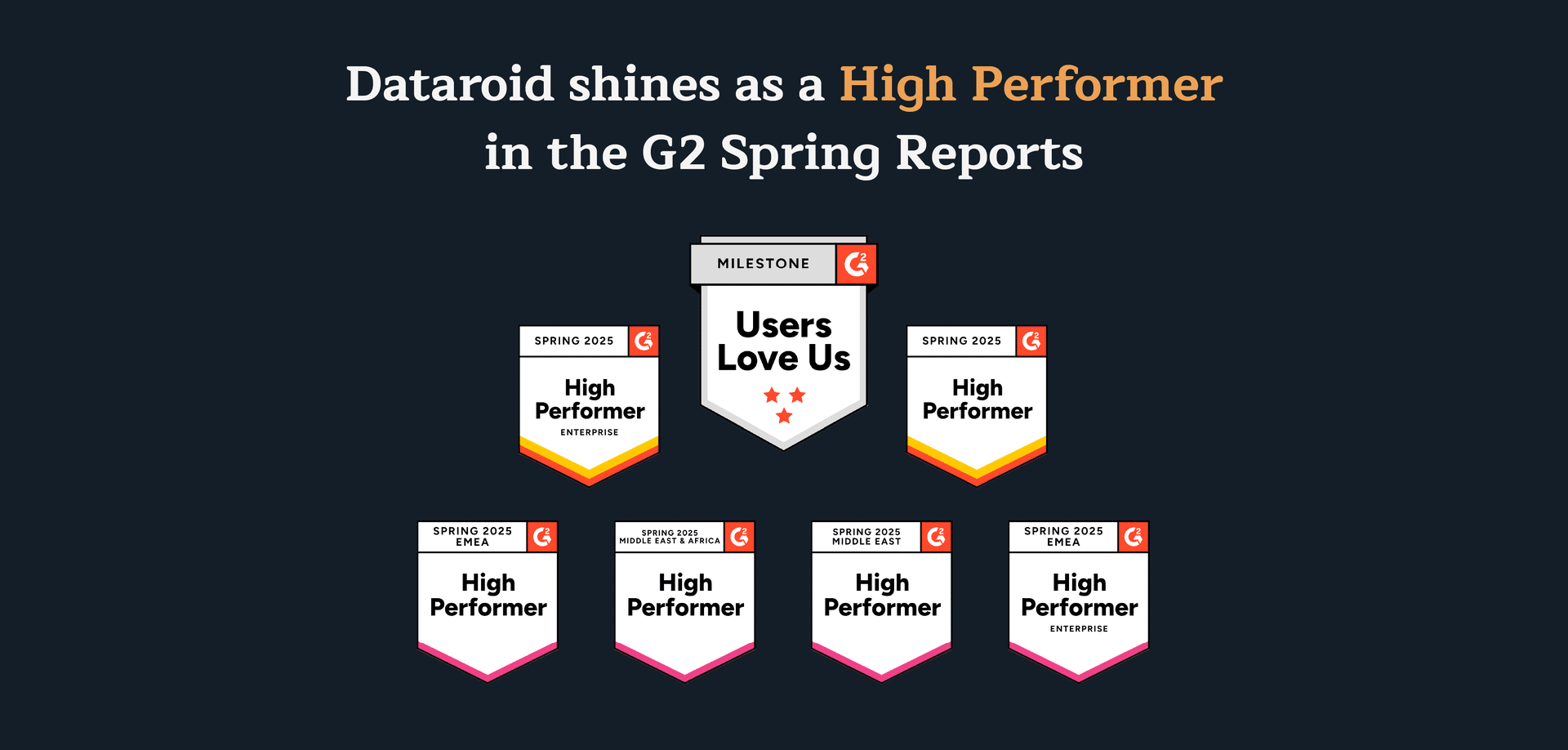 Dataroid Shines as a High Performer in G2’s Spring 2025 Reports