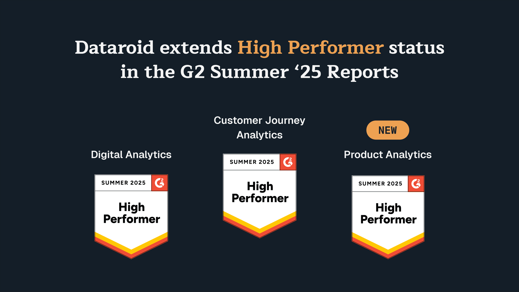 Dataroid Recognized as a High Performer in G2’s Summer ’25 Reports