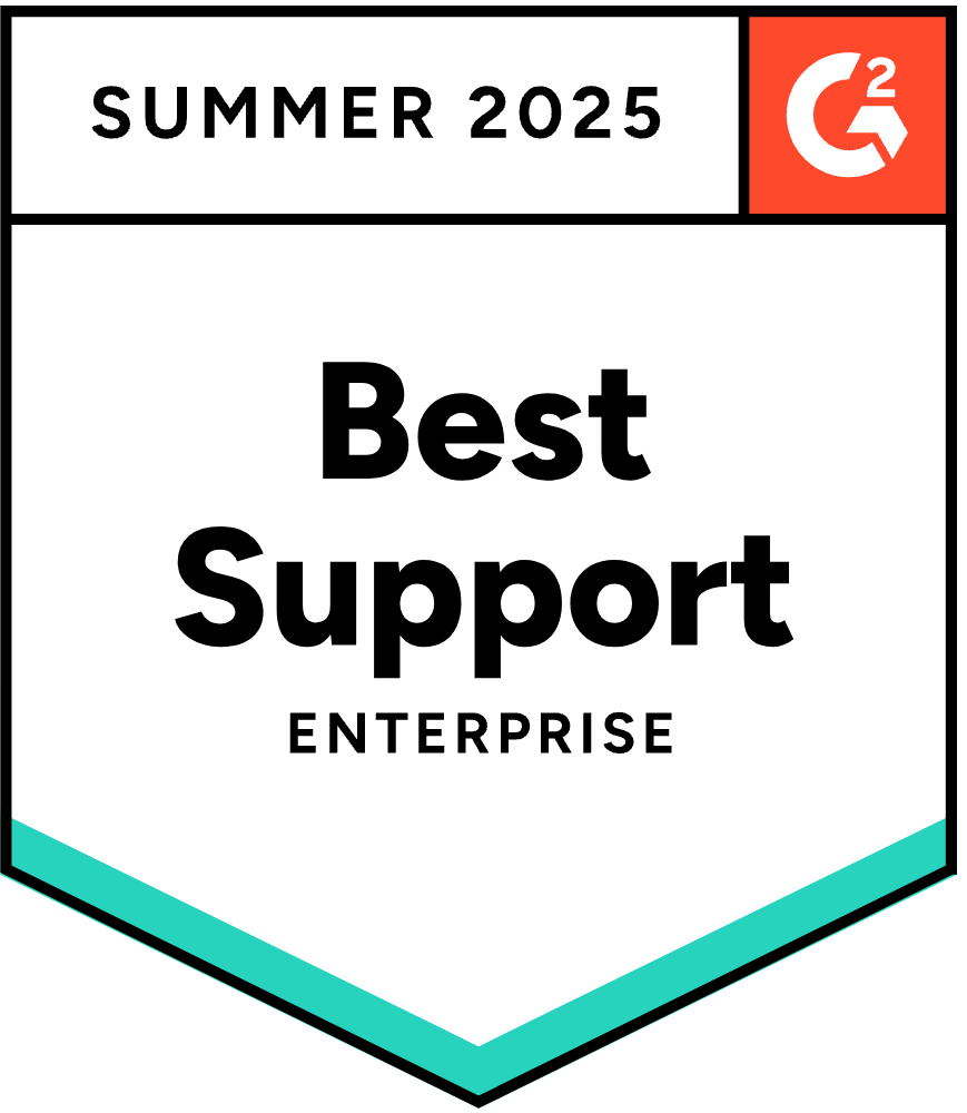Product Analytics Best Support Enterprise Quality Of Support
