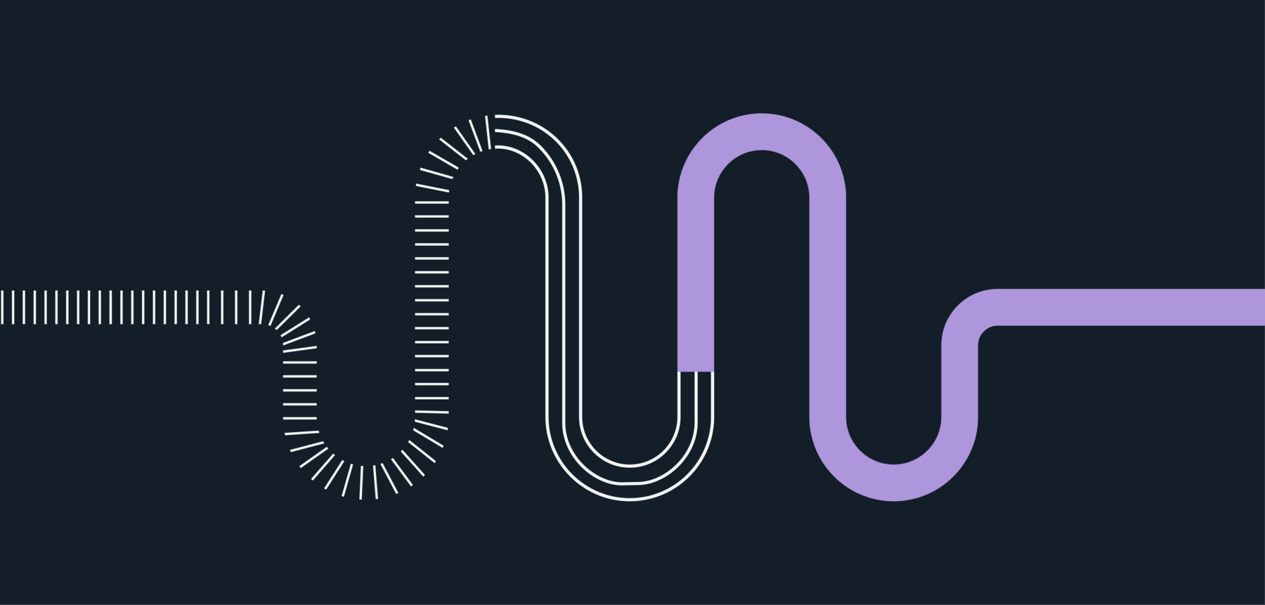 Journey Analytics: How to Optimize the Customer Journey