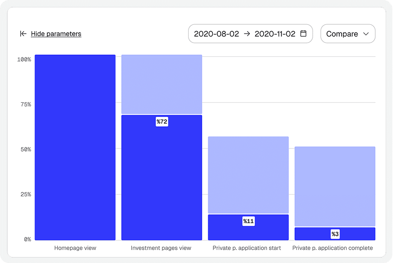 Dataroid screenshot 6