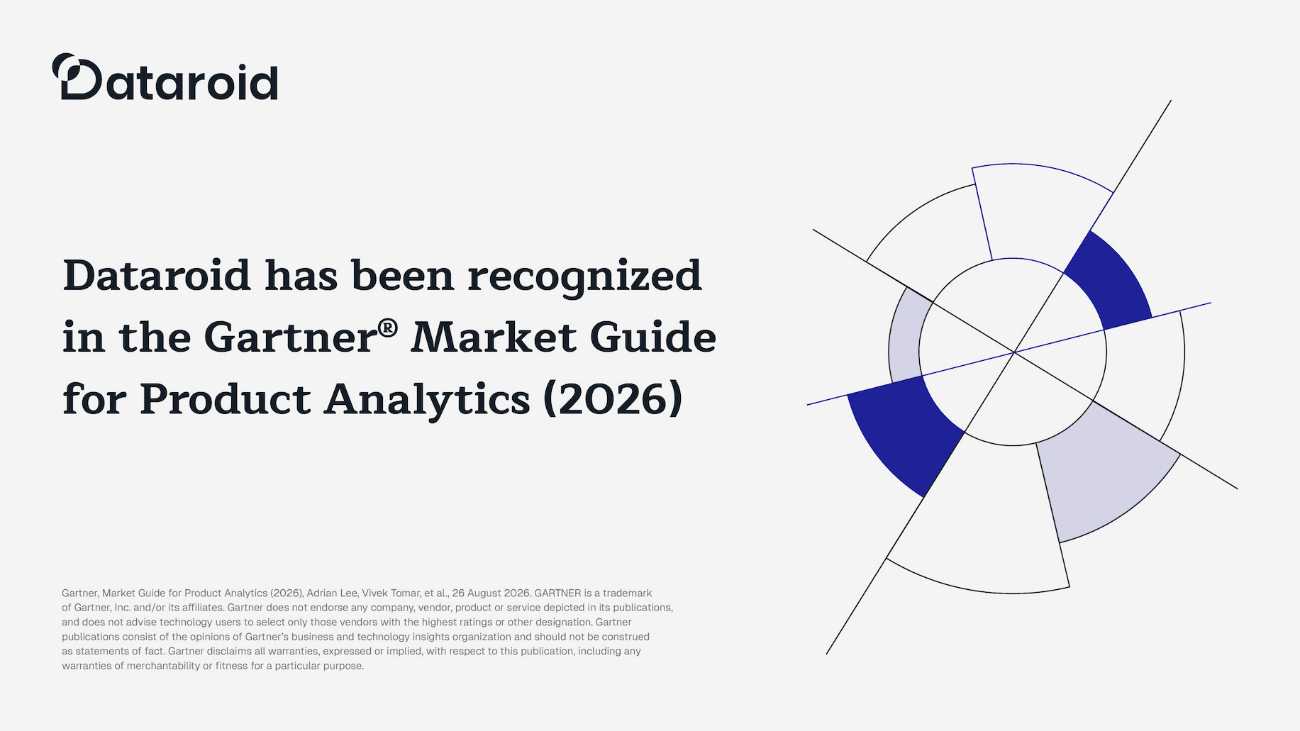 Dataroid Recognized in the Gartner® Market Guide for Product Analytics (2026)